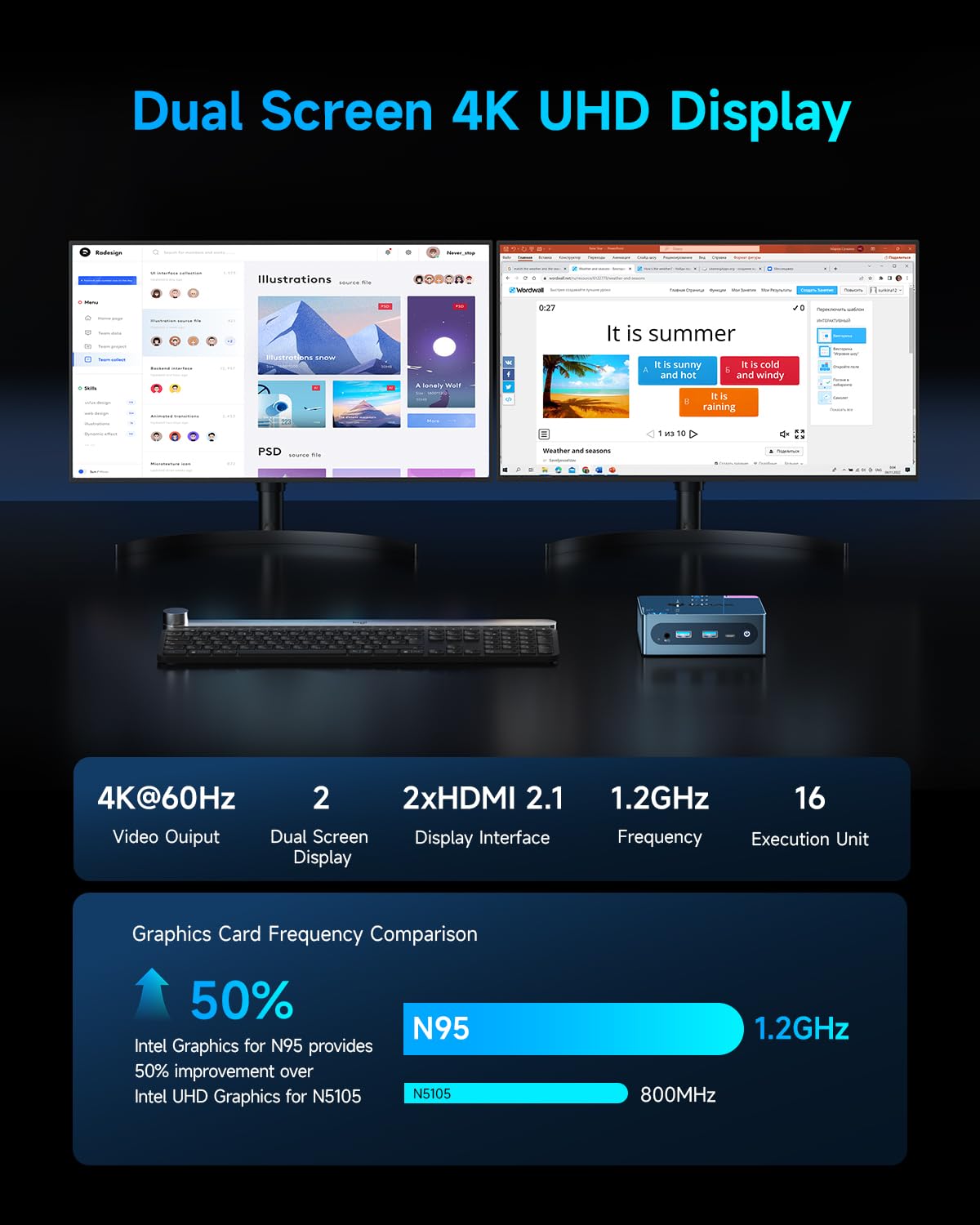 BMAX B4 Ultra Mini PC, Intel N150 Processor Beats N100/N97 Up to
